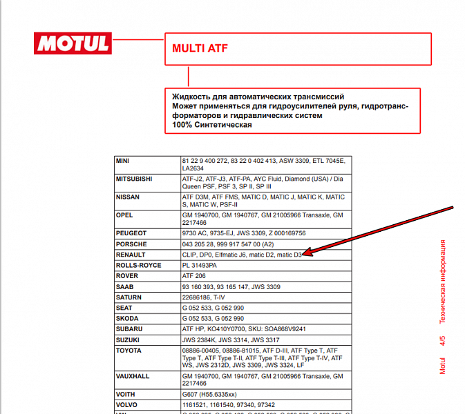 Используемое трансмиссионное масло Motul Multi ATF имеет официальный допуск  Elf Renaultmatic D3 SYN