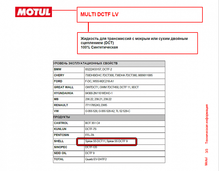 Используемое трансмиссионное масло Motul Multi DCTF LV имеет официальный допуск Shell Spirax S5 DCT11
